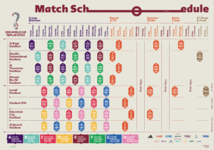 World Cup Schedule